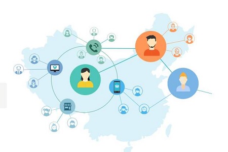 会员分销模式