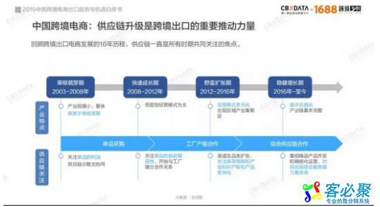 QQ截图20190410140824.png